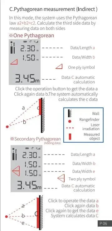 Original AtuMan DUKA Laser Range finder 25/40m LS-P/LS-1 Portable USB Charger High Precision Measurement Laser Range Finder - Image 14