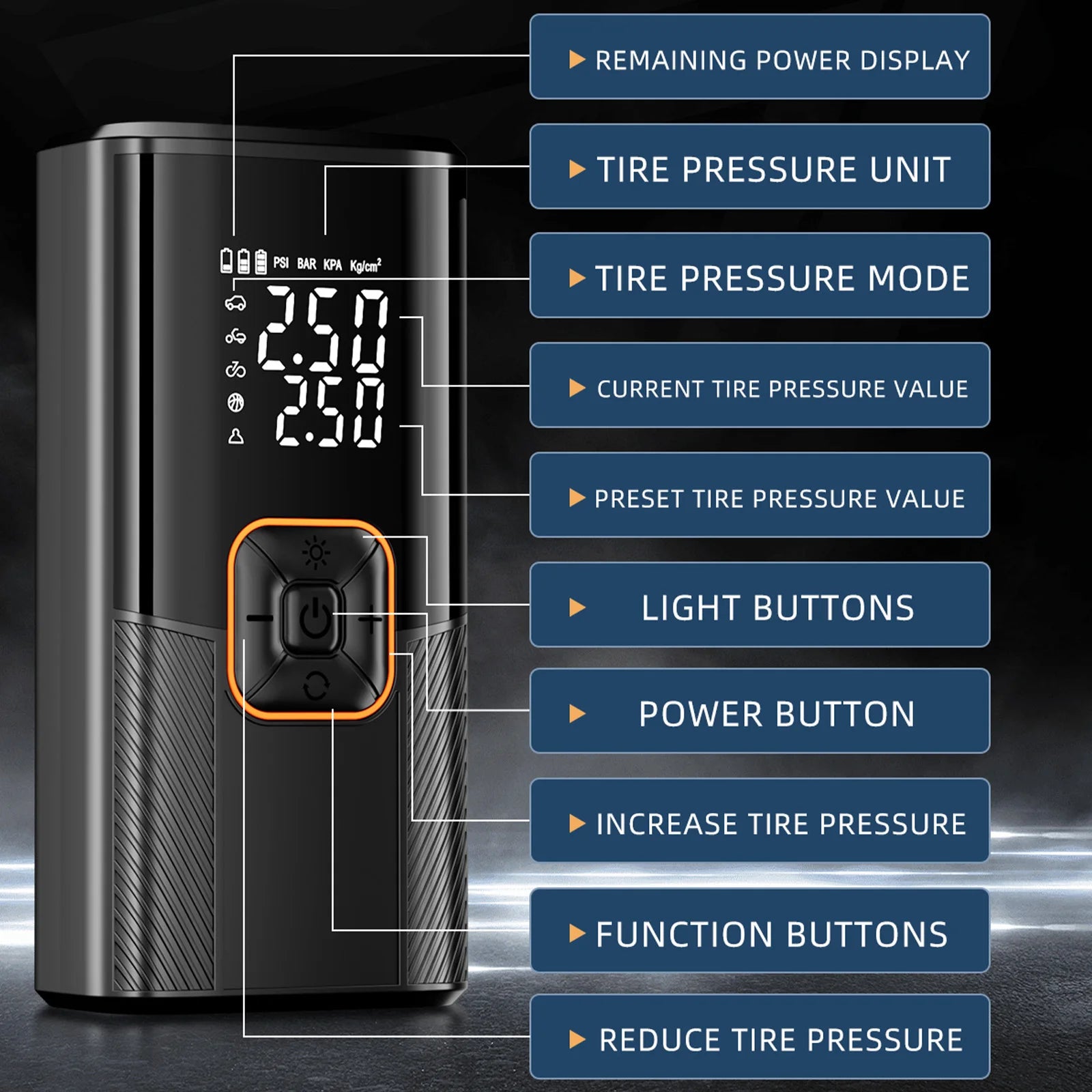 New Portable Cordless Air Pump For Car Tire Inflator With LED Light Large Capacity Battery USB C Fast Charging Electric Pump - Image 5