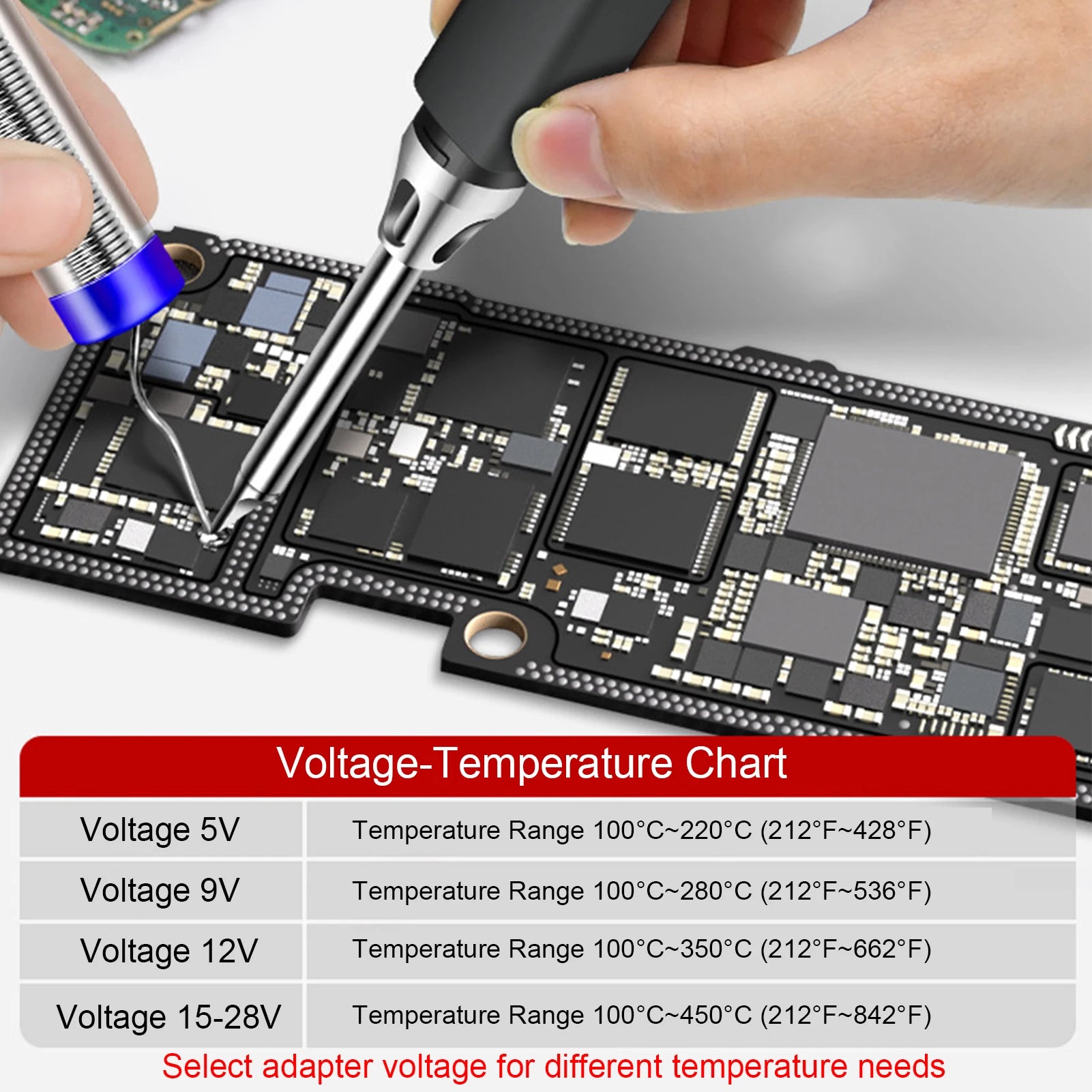 Electric Soldering Iron 96W Fast Heating Adjustable Temperature Soldering Iron with OLED Display for Electronics Repair - Image 2