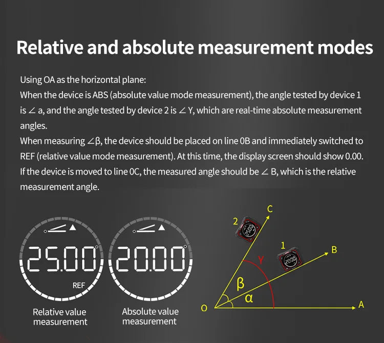 UNI-T Digital Angle Meter LM320A LM320B Protractor Magnetic Inclinometer Goniometer Electronic Angle Finder Measuring Tools - Image 15