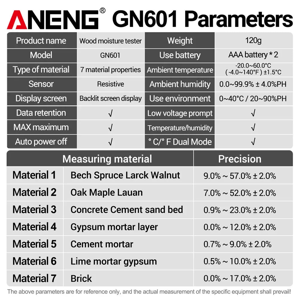 ANENG GN601 Digital Wood Moisture Meter 0~99.9% Timber Hygrometer Meter Multiscene Measure Temperature Humidity Probe Testers - Image 5